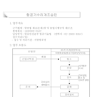항공기수리개조신청서(개정2004.7.3)